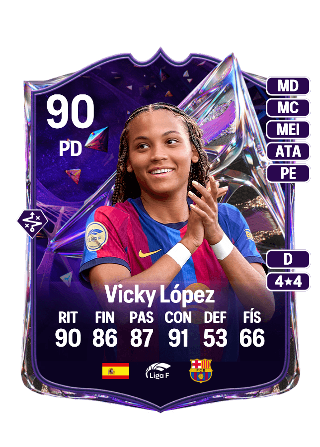 Vicky López card