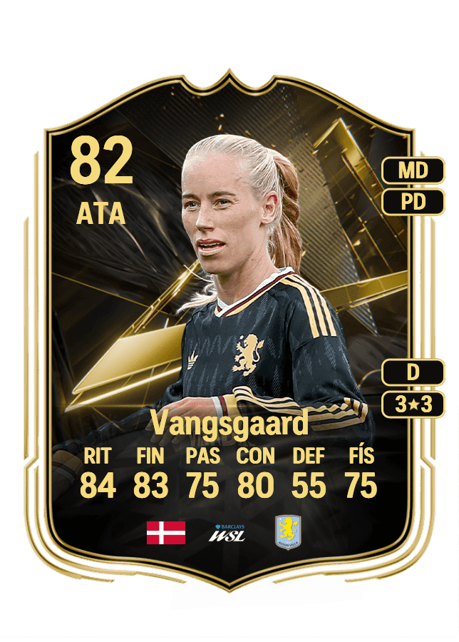 Amalie Vangsgaard card