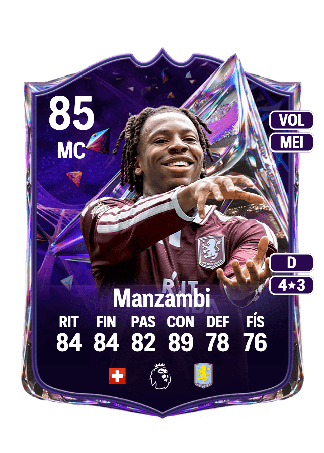 Johan Manzambi card