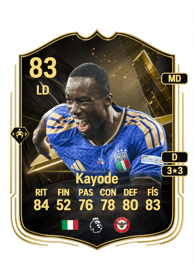 Michael Kayode card