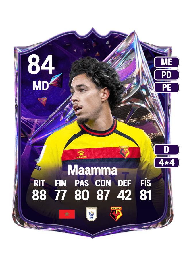 Othmane Maamma card