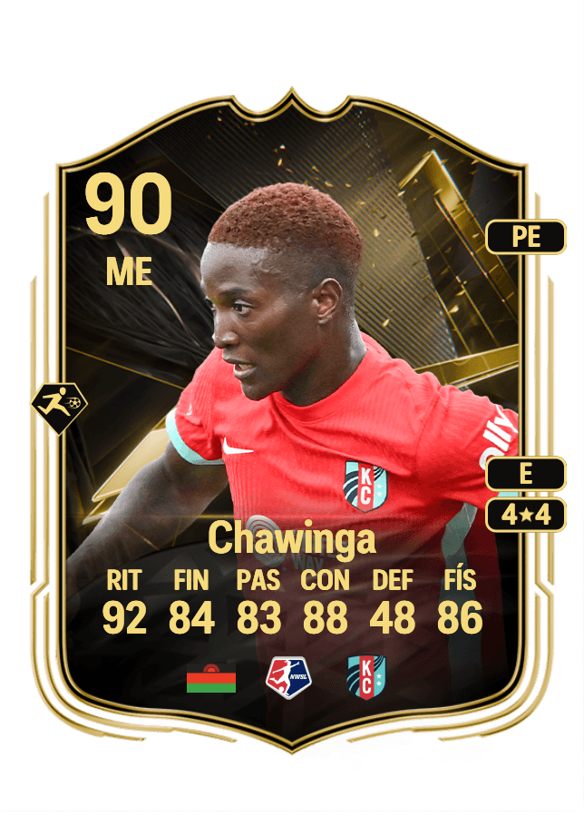 Temwa Chawinga card