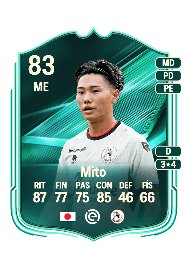 Shunsuke Mito card