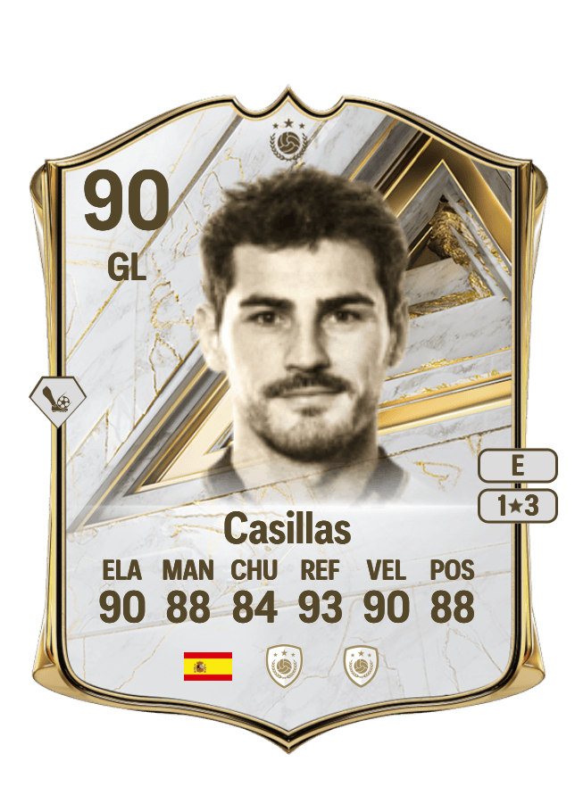 Casillas card
