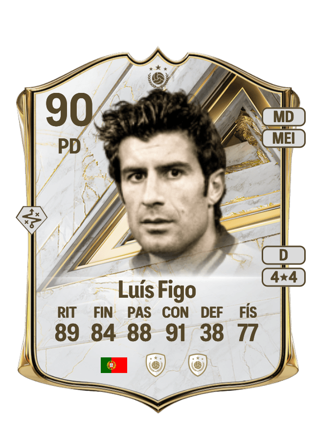 Luís Figo card