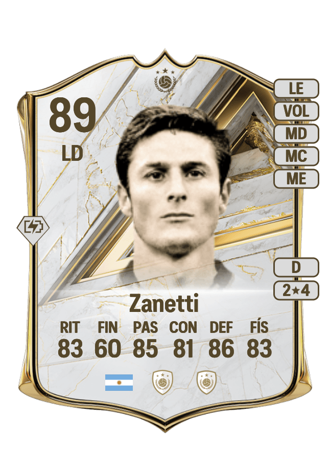 Javier Zanetti card
