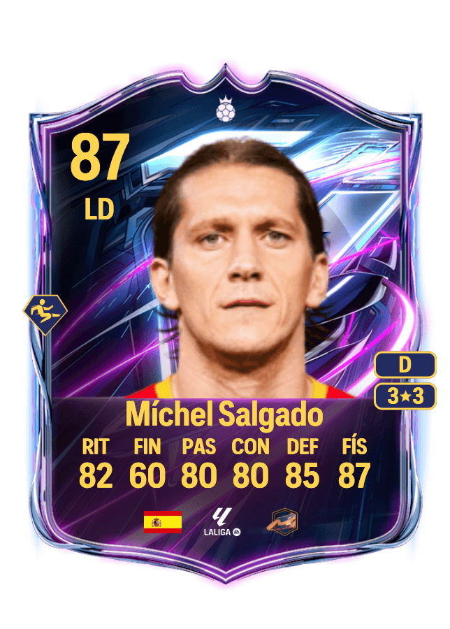 Míchel Salgado card
