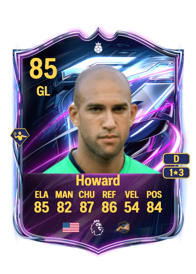 Tim Howard card