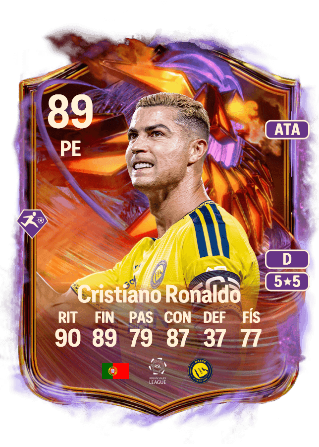 Cristiano Ronaldo card