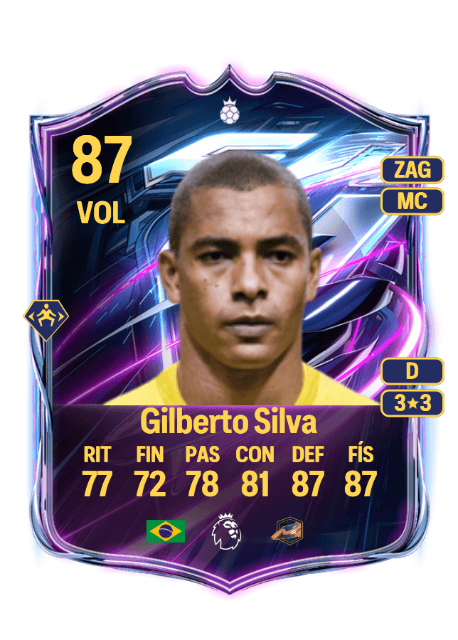 Gilberto Silva card