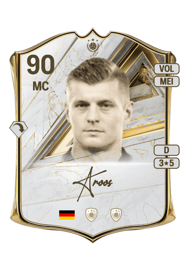 Toni Kroos card