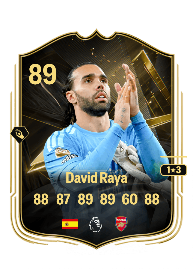 David Raya card