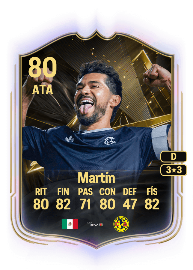 Henry Martín card