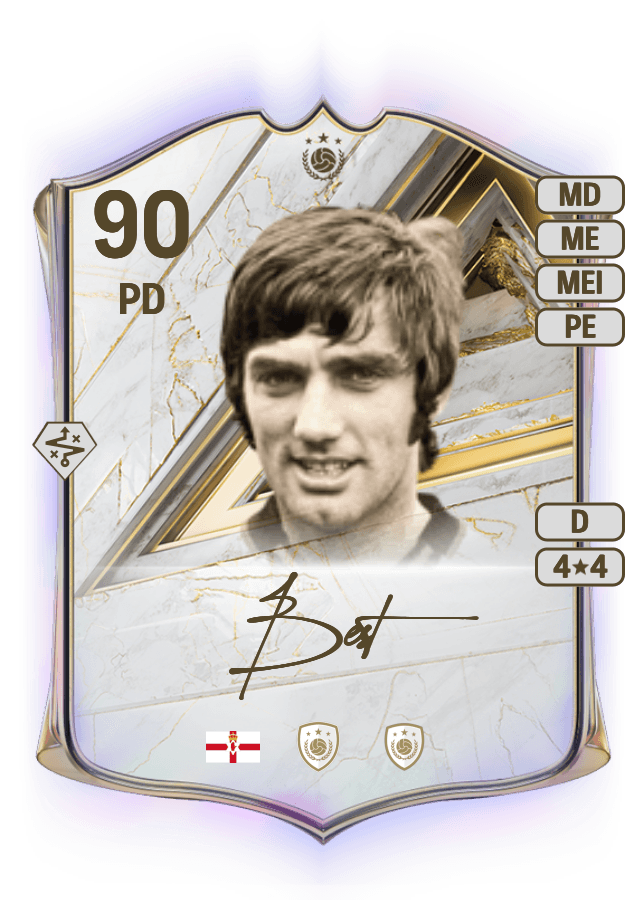 George Best card