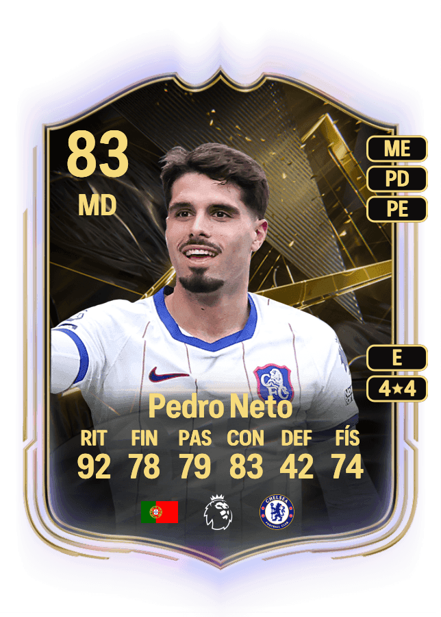 Pedro Neto card