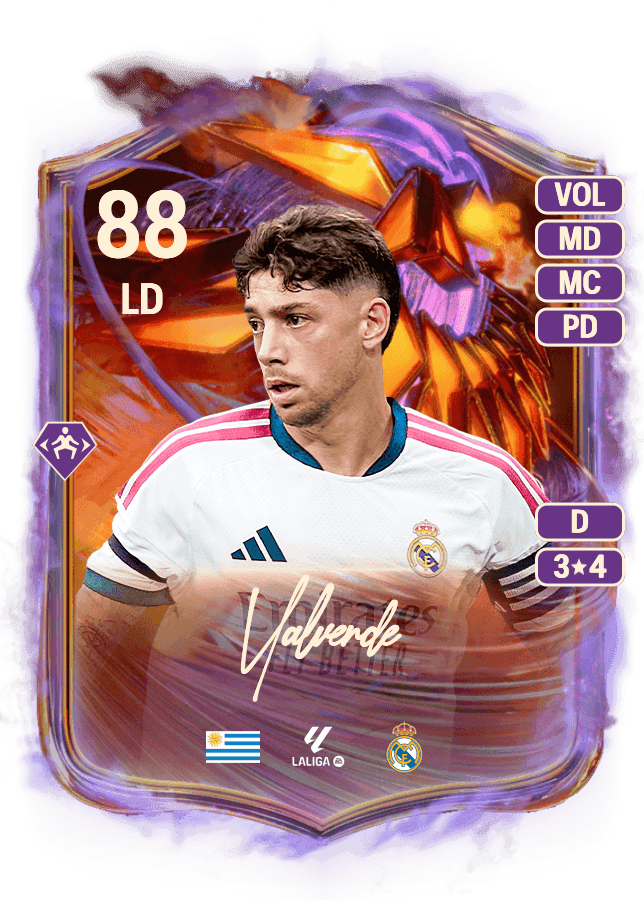 Federico Valverde card