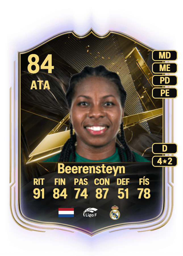 Lineth Beerensteyn card