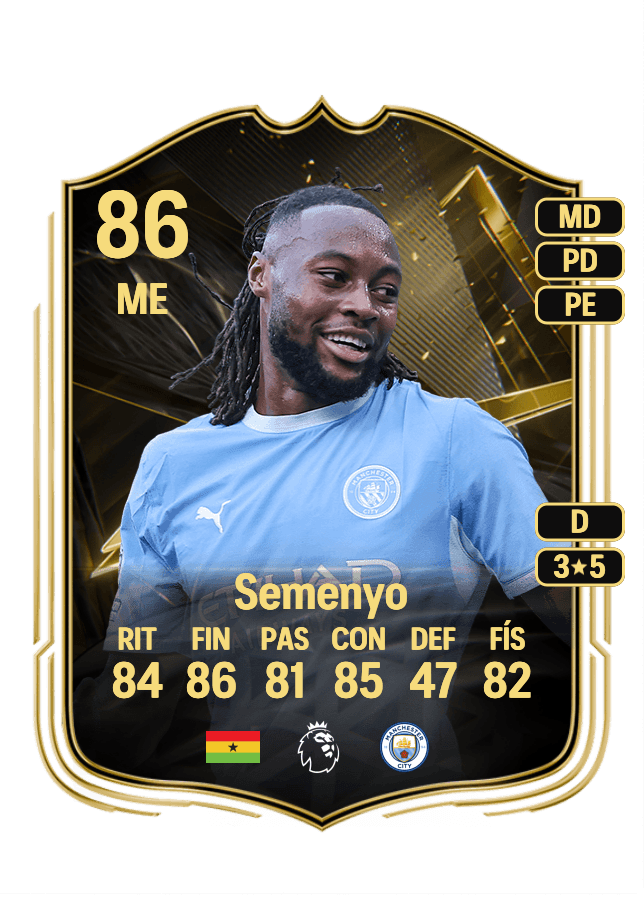 Antoine Semenyo card