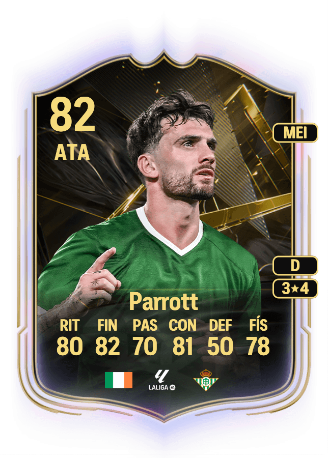 Troy Parrott card