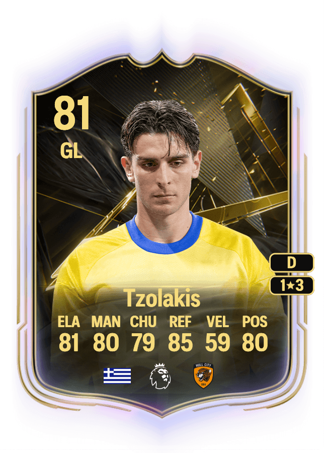 Konstantinos Tzolakis card