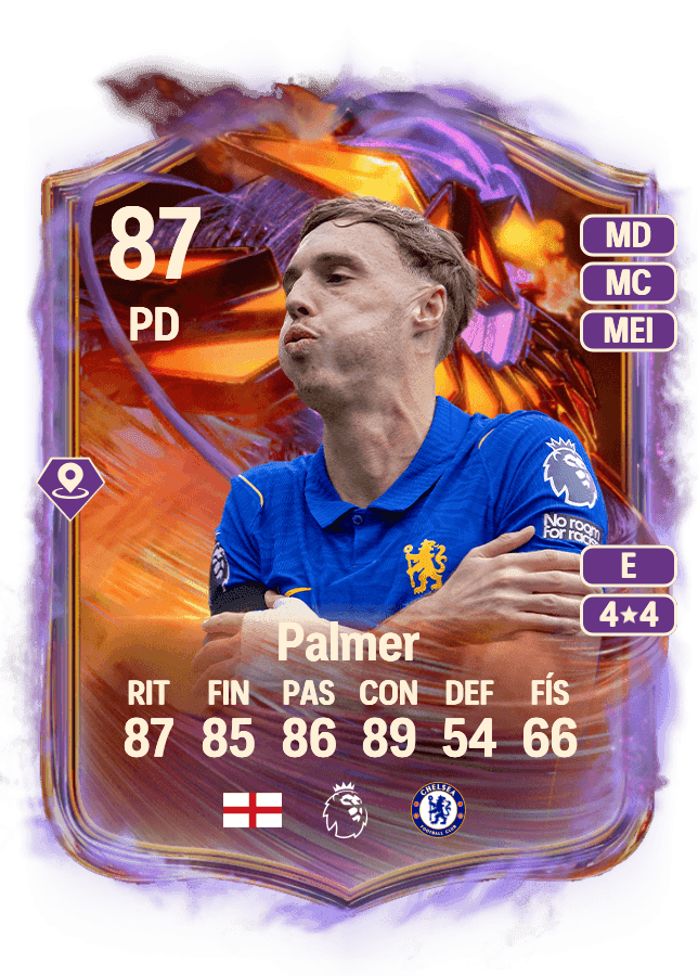 Cole Palmer card