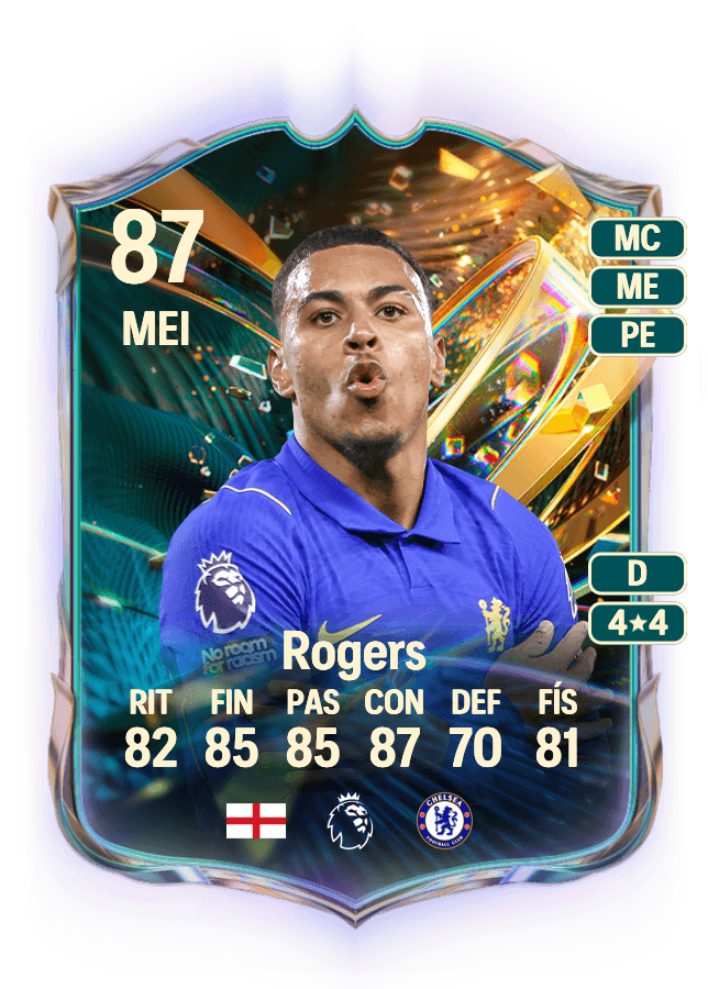 Morgan Rogers card