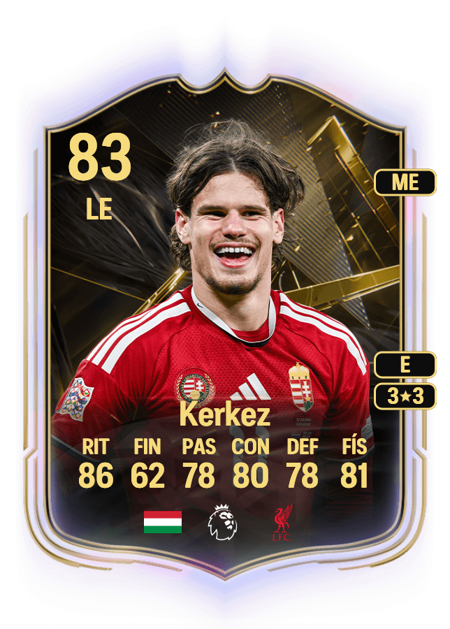 Milos Kerkez card