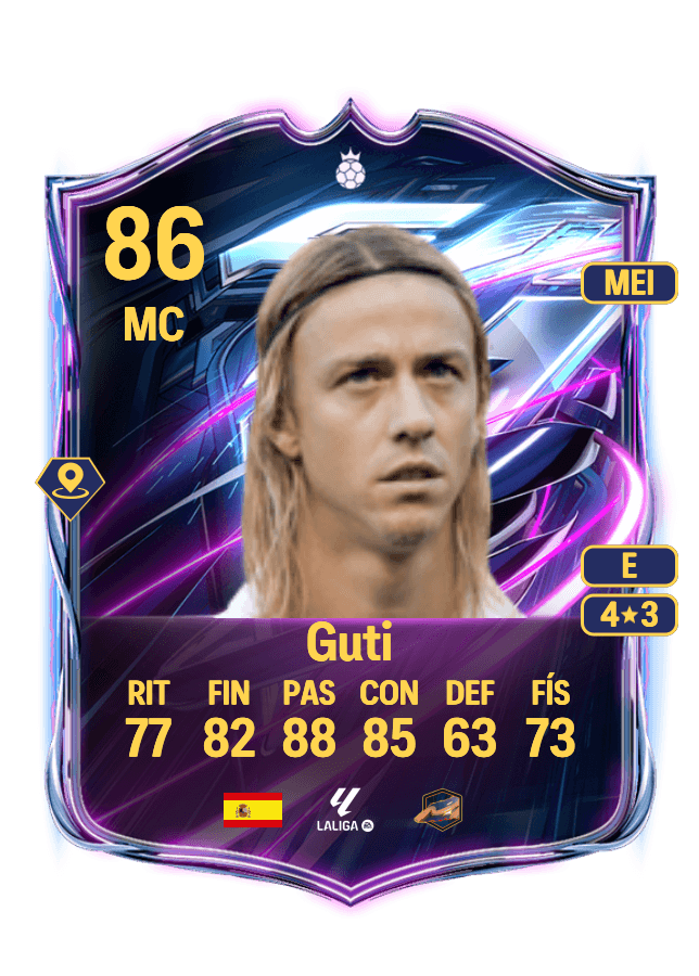 Guti card