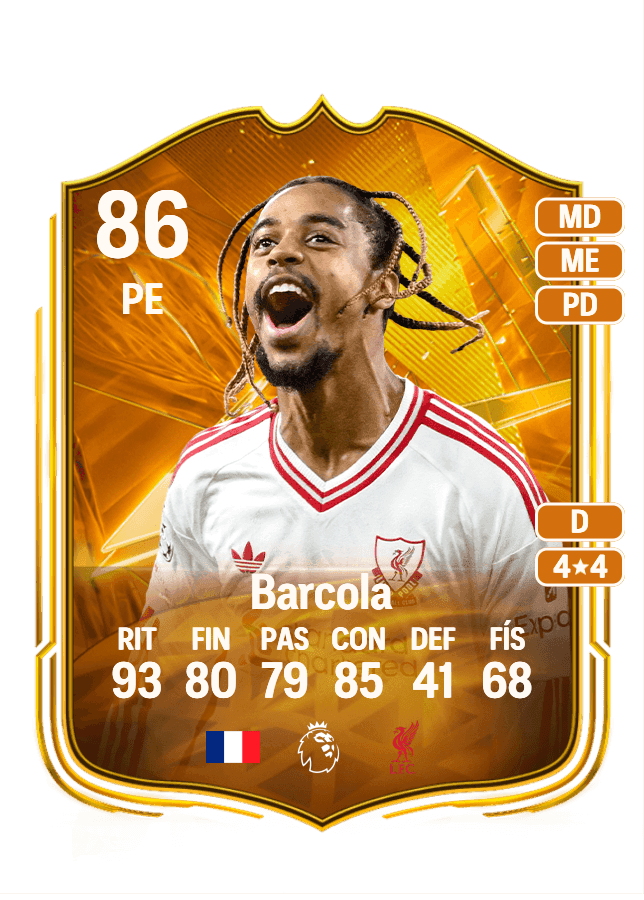 Bradley Barcola card