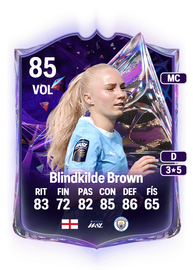 Laura Blindkilde Brown card