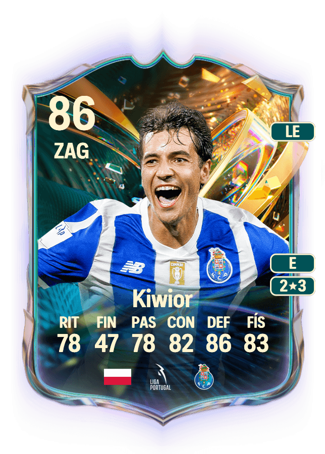 Jakub Kiwior card
