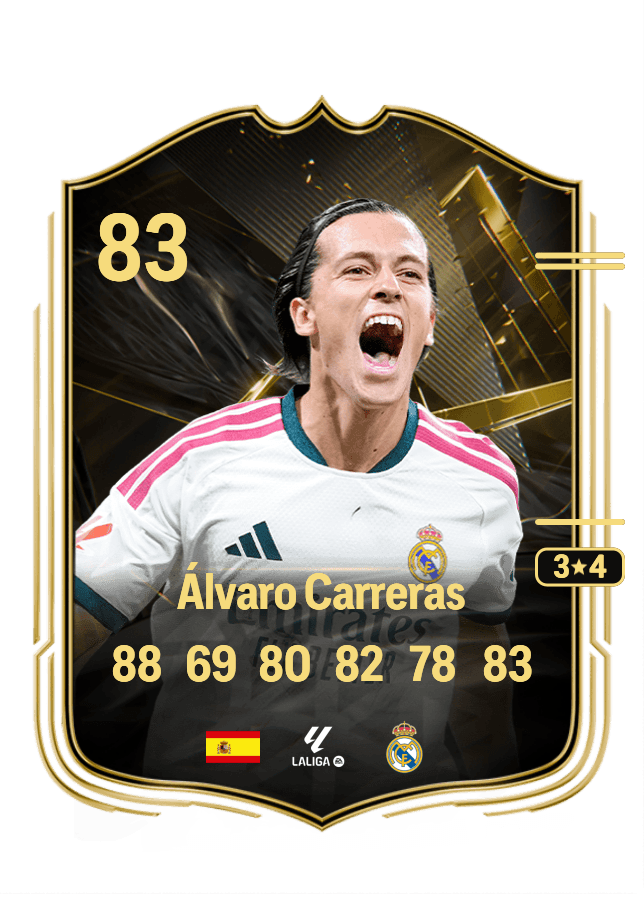 Álvaro Carreras card