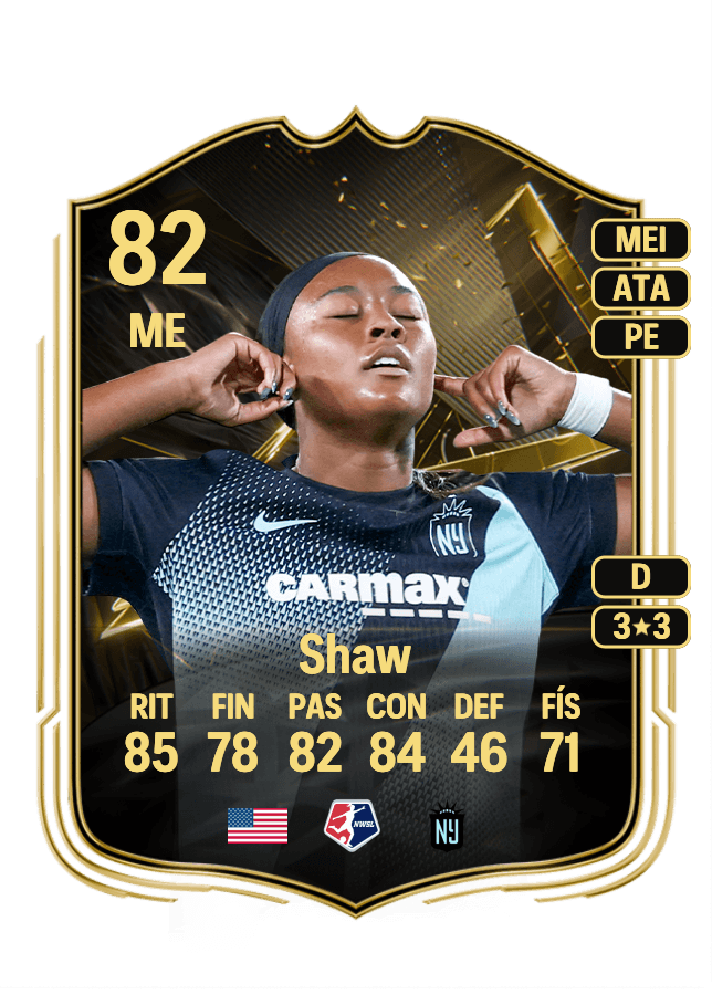 Jaedyn Shaw card