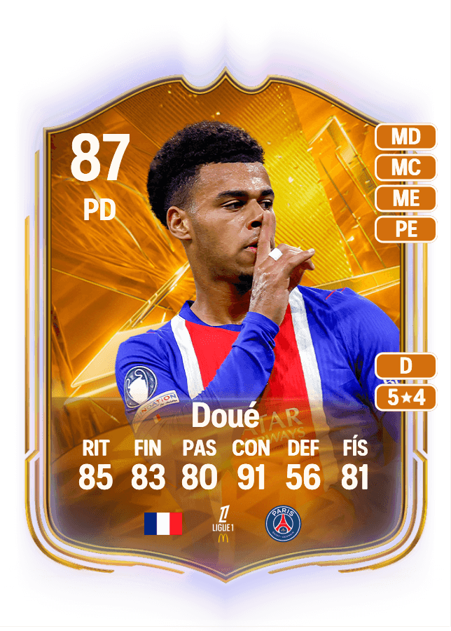 Désiré Doué card