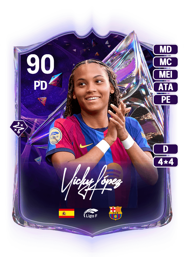 Vicky López card