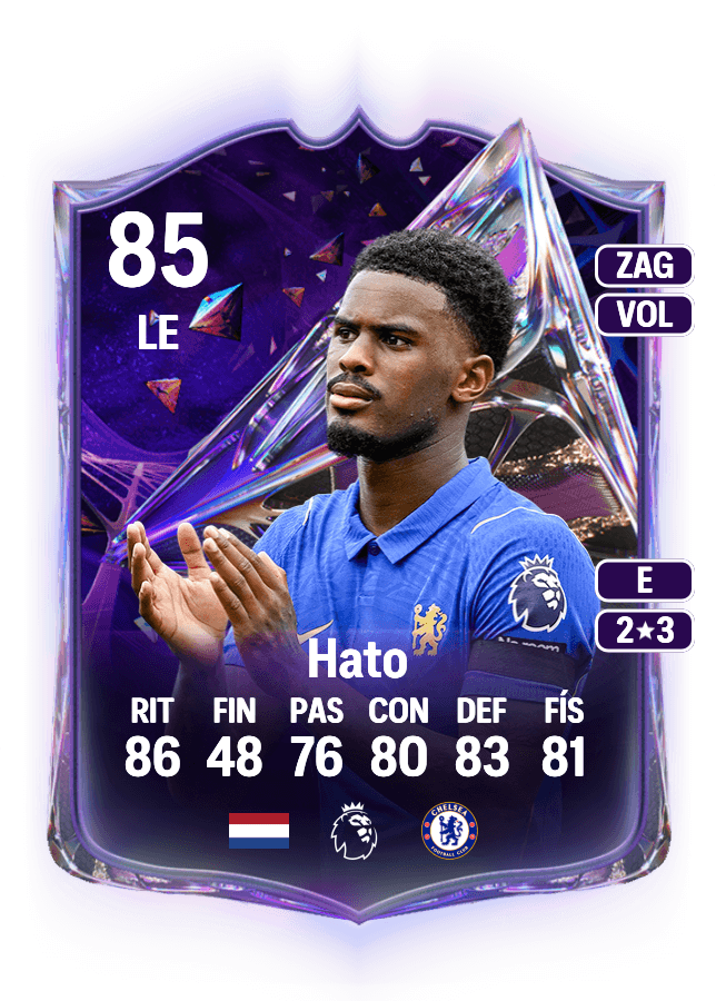 Jorrel Hato card