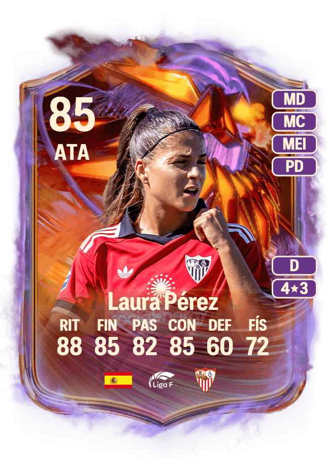 Laura Pérez card