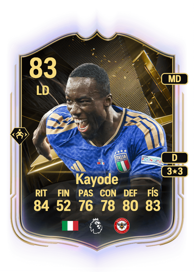 Michael Kayode card