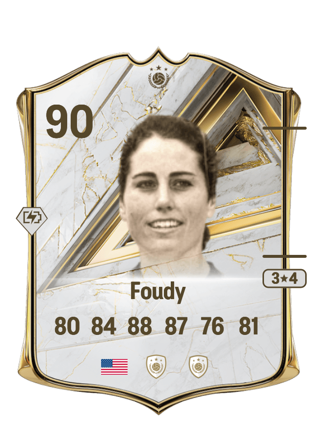 Julie Foudy card