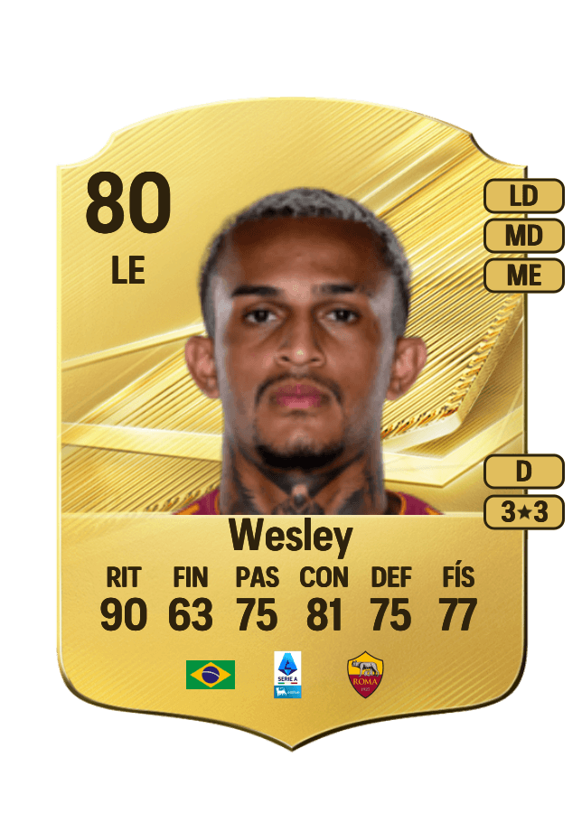 Wesley card