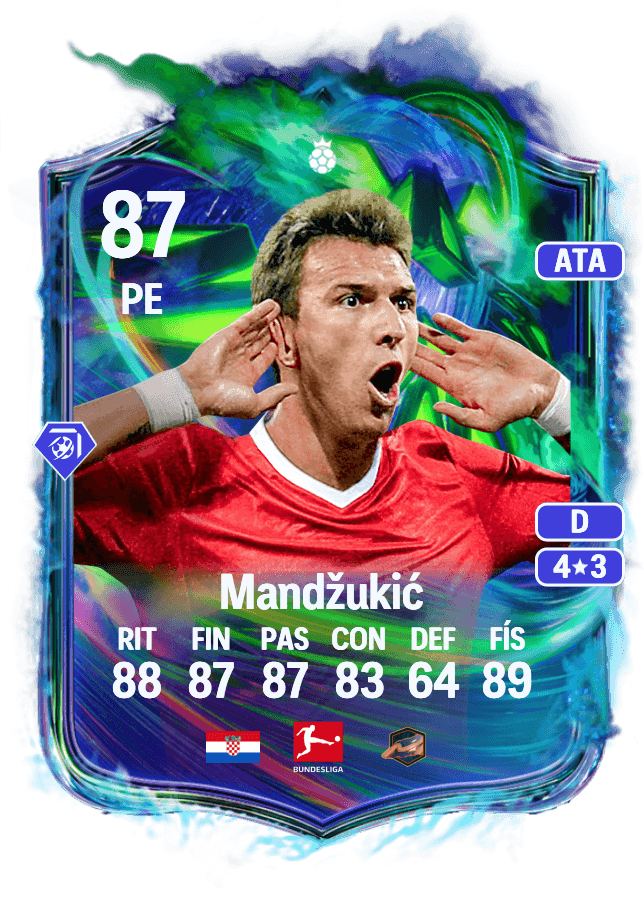 Mario Mandžukić card