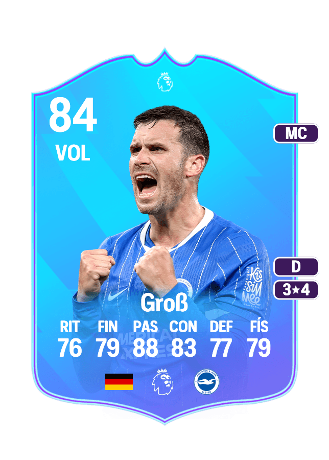 Pascal Groß card