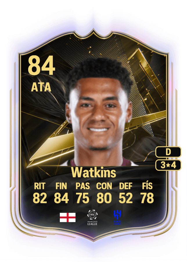 Ollie Watkins card