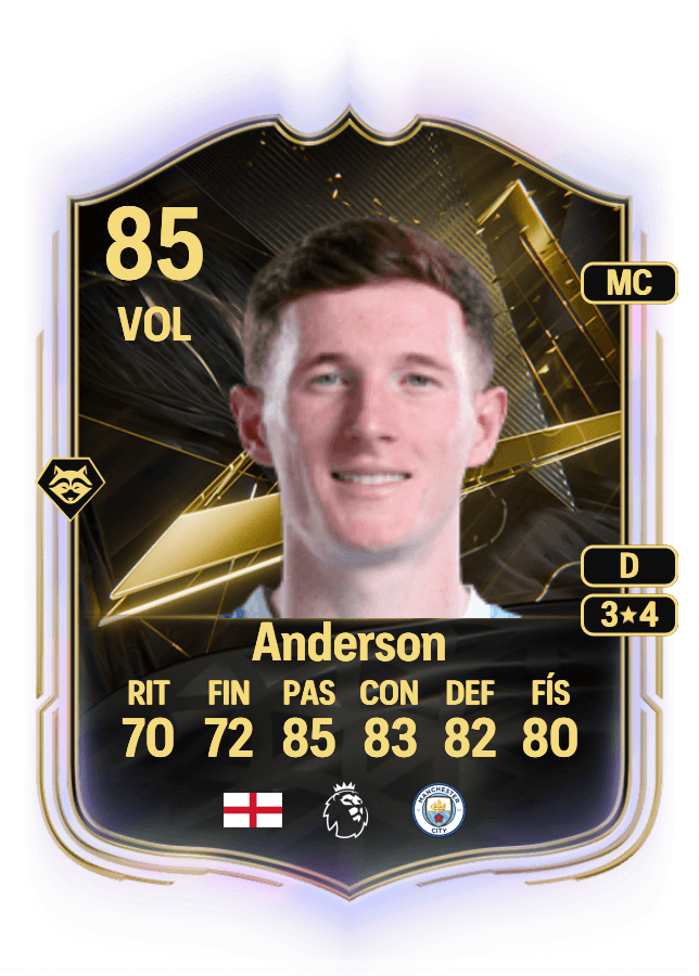 Elliot Anderson card