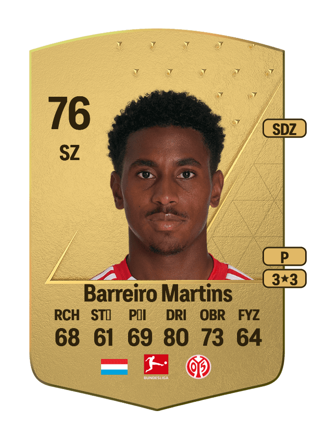 Leandro Barreiro Martins card