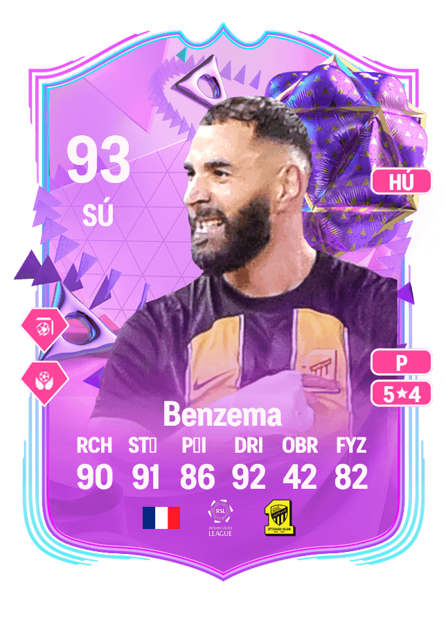 Karim Benzema card