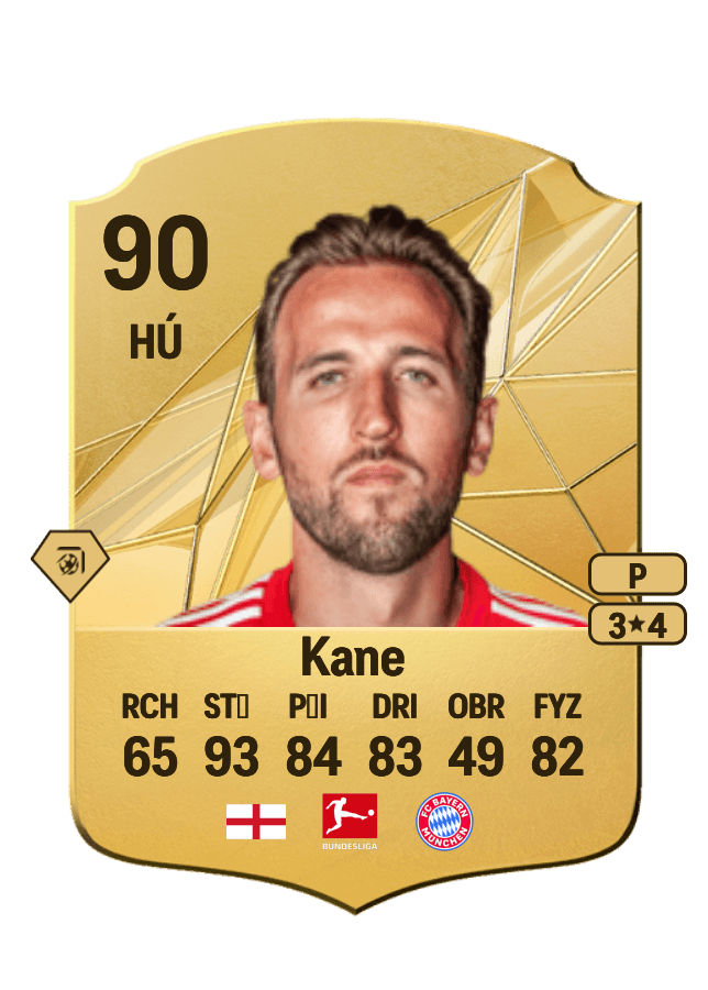 Harry Kane card