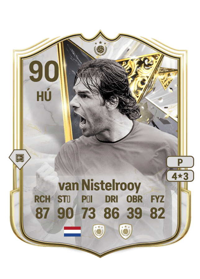 Ruud van Nistelrooy card