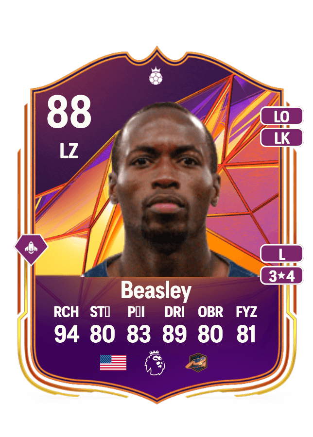 DaMarcus Beasley card