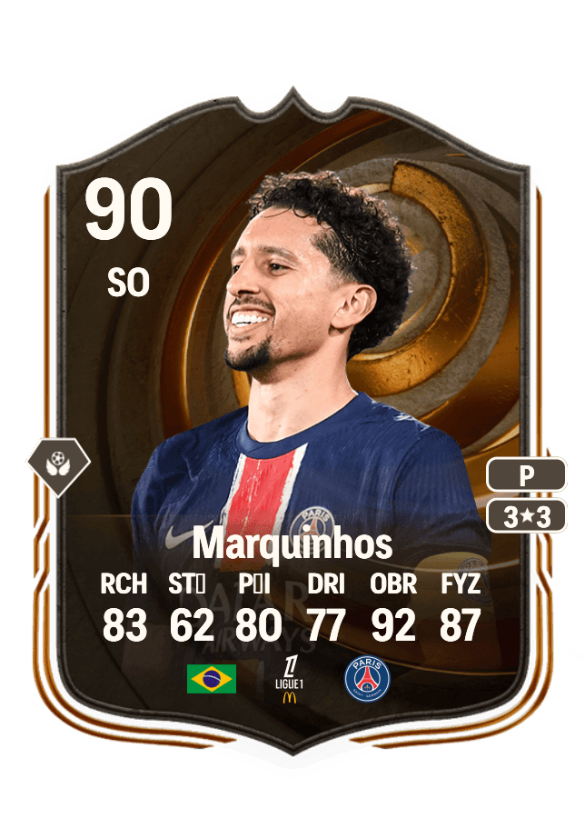 Marquinhos card